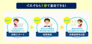 イエイ不動産査定