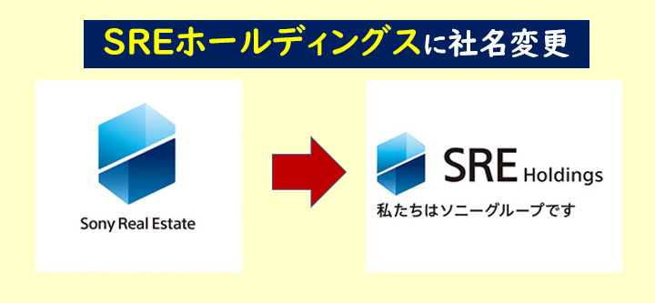 ソニー不動産社名変更