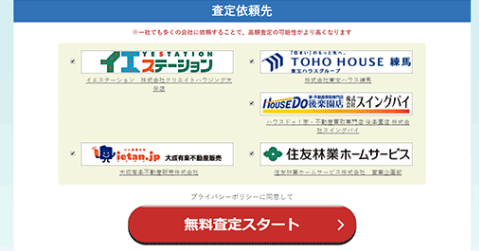 イエウール