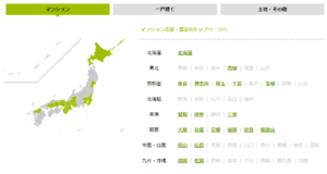 すまいvalue