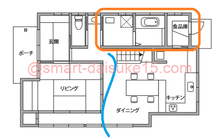 風がぬけない家の間取り