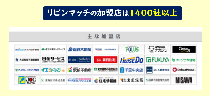 リビンマッチ 加盟店