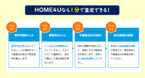 home4u