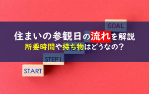 住まいの参観日　流れ