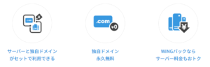 ConoHa WINGパック