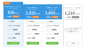 「ConoHa WING」の料金プラン