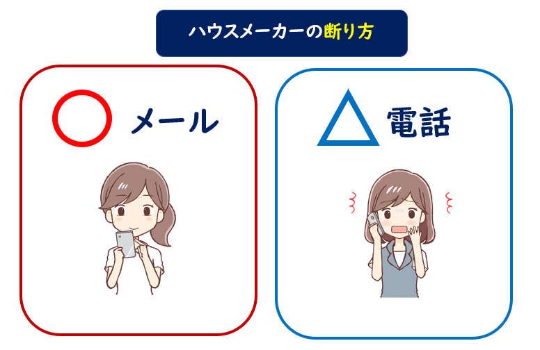 ハウスメーカー断り方電話メール