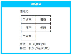 間取り診断メーカー