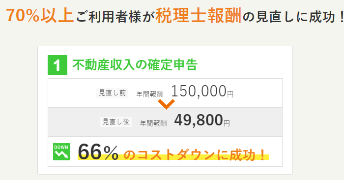 税理士ドットコム　報酬