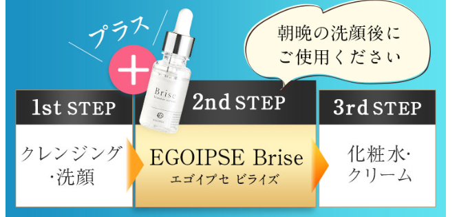 エゴイプセビライズ使い方