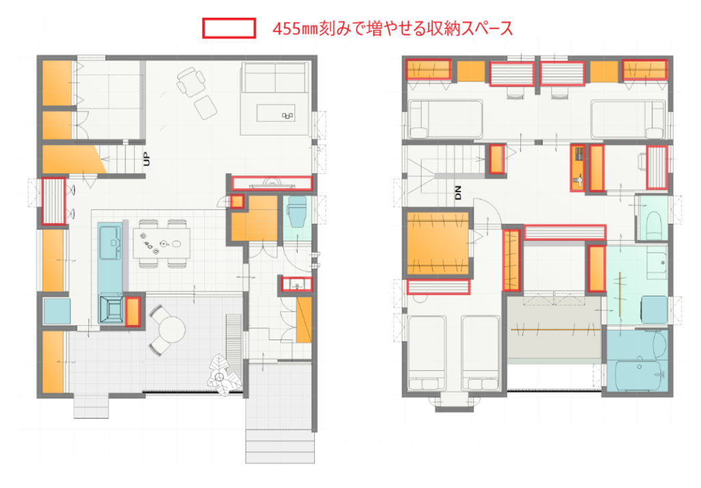 間取り相談