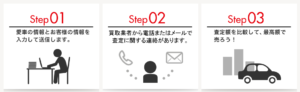 安心車.jp