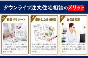 タウンライフ注文住宅センター