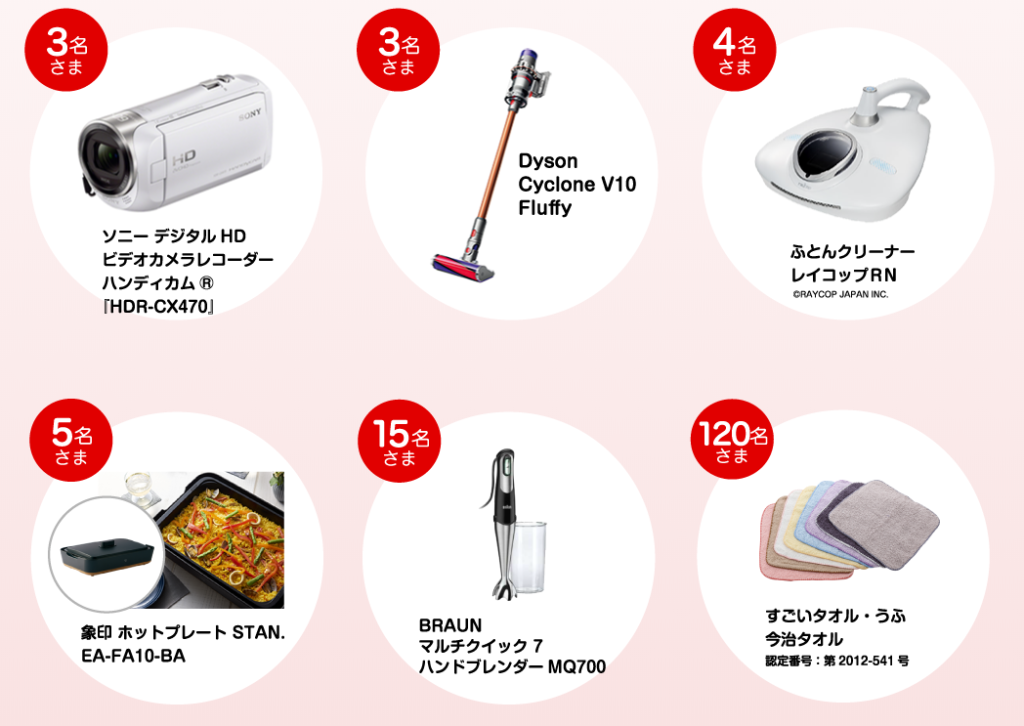 ソニー生命保険相談