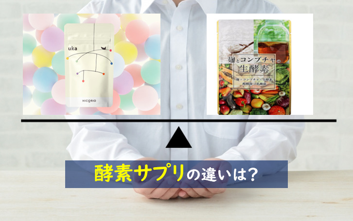 問題 ウーカ