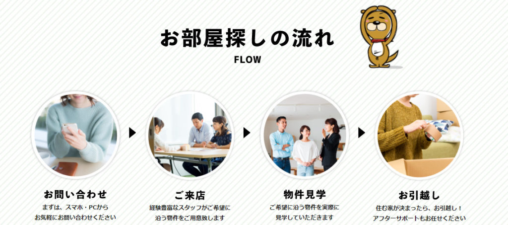 賃貸くん