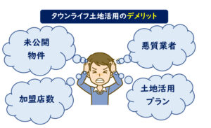 タウンライフ土地活用