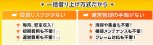 三井のリパーク