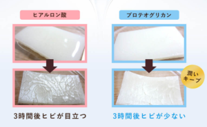 プロプラ プラセンタプロテオ粒