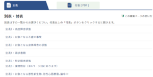 ソニー生命医療保険別表