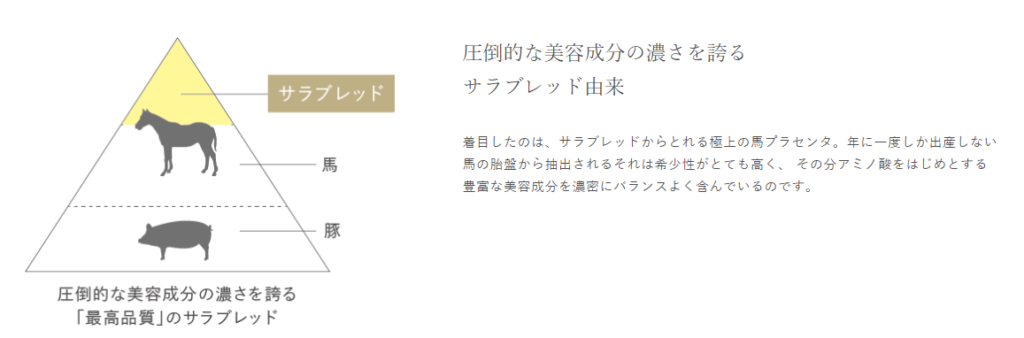 エイジスト 馬プラセンタ