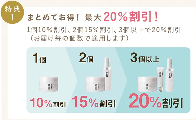 糀肌 キャンペーン