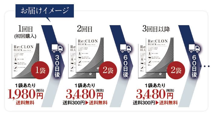 リク ロン ブラック 効果