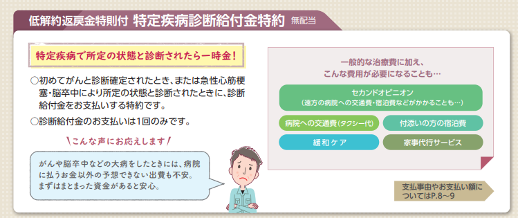 ソニー生命 医療保険の評判 口コミは最悪 手術給付金の真実を暴く 一条工務店とイツキのブログ