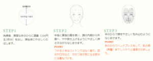 ファンケル乾燥敏感肌化粧液使い方