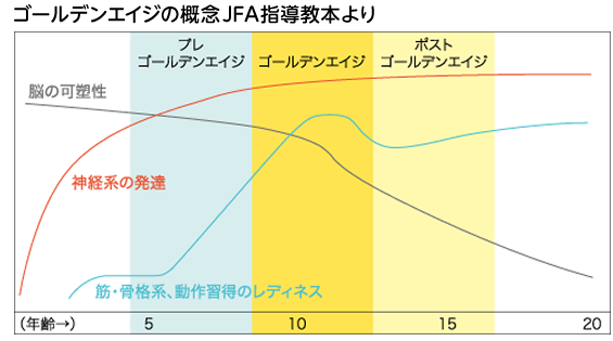 リップスティックゴールデンエイジ