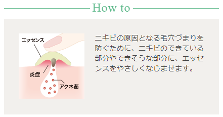 ファンケルアクネケア使い方