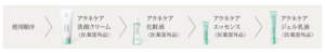 ファンケルアクネケア使う順番