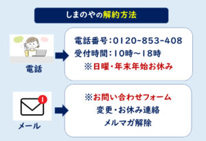 しまのや琉球すっぽんのコラーゲンゼリー解約