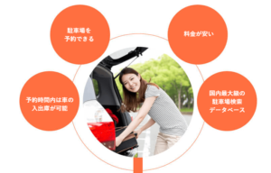 特P