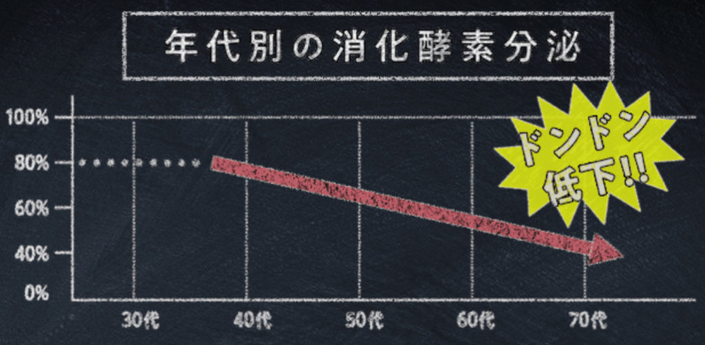 ワンデイクレンズセット