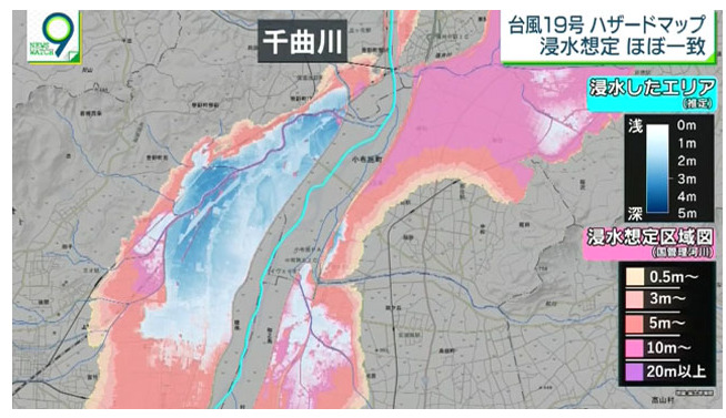 ハザードマップ　台風19号