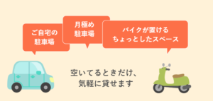 特P