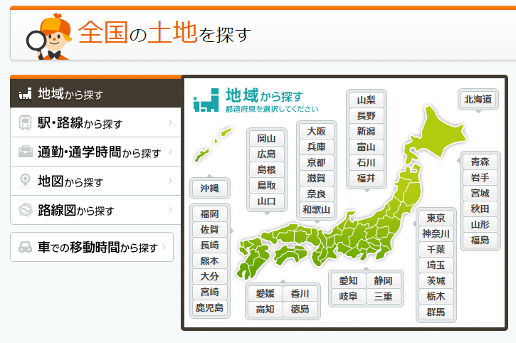 ライフルホームズ