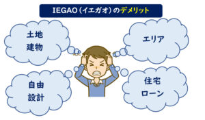 イエガオIEGAO