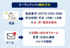 ネーヴェクレマ解約