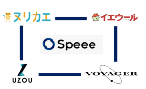 ヌリカエ株式会社speee