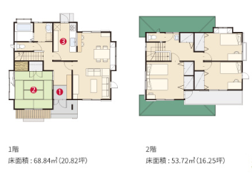 一条工務店　グランセゾン　間取り