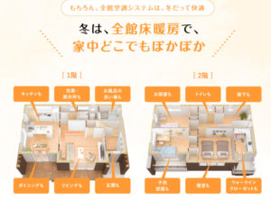 一条工務店さらぽか空調　床暖房