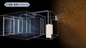 一条工務店　さらぽか空調