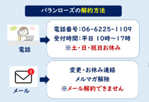 バランローズ解約