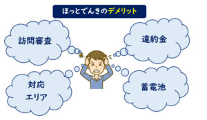 ほっとでんき 違約金