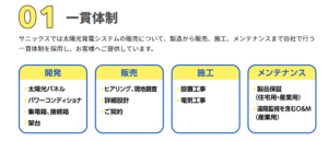 ほっとでんき サニックス