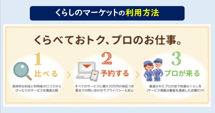 くらしのマーケット
