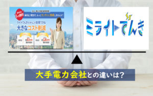 ライトでんき 大阪ガスミライト電気