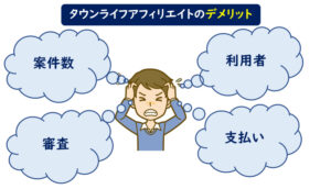 タウンライフアフィリエイト